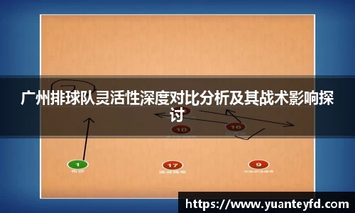 BB贝博艾弗森